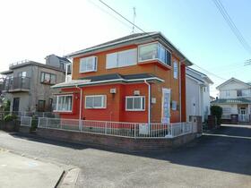 千葉県我孫子市中里