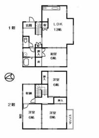兵庫県三田市小野