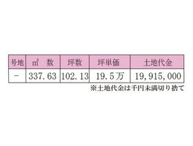 岡山県浅口市金光町占見新田