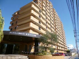 宮崎県宮崎市下北方町平田