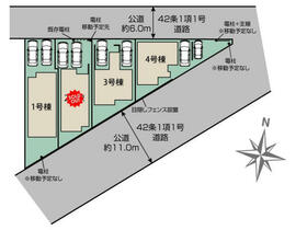 埼玉県川越市仙波町３丁目