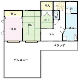 鹿児島県鹿児島市大明丘３丁目
