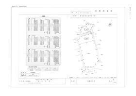 静岡県富士宮市山本