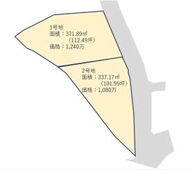 山口県山口市吉敷赤田１丁目