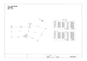 静岡県島田市御仮屋町