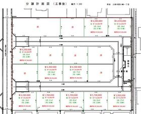 新潟県三条市西大崎１丁目