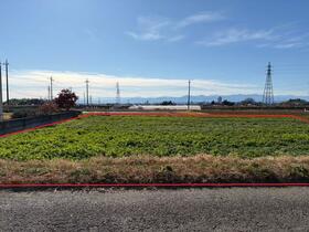 群馬県前橋市富士見町時沢
