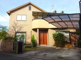 愛媛県松山市森松町