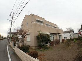 群馬県高崎市福島町