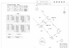 茨城県日立市多賀町２丁目