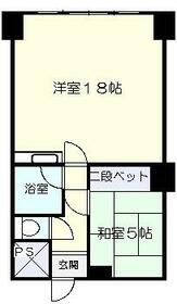 宮城県仙台市若林区大和町５丁目