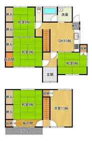 栃木県足利市利保町１丁目