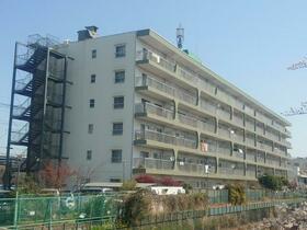 グリーンヒル草加松原