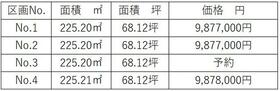山形県東根市神町東１丁目