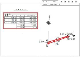 東京都足立区鹿浜６丁目