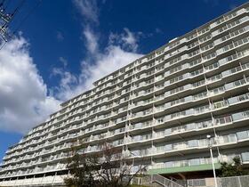 大阪府堺市中区辻之