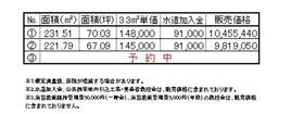 富山県高岡市和田