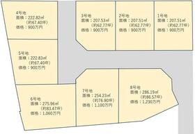山口県山口市小郡下郷