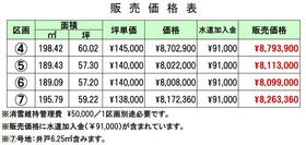 富山県高岡市和田