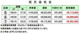富山県高岡市和田