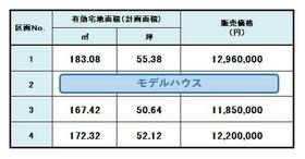 長野県須坂市墨坂南４丁目
