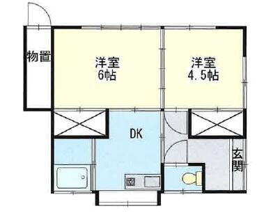 detached 埼玉県幸手市西１丁目
地図を見る