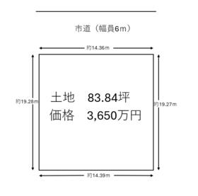鹿児島県鹿児島市和田１丁目