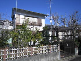 茨城県小美玉市西郷地