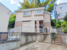 神奈川県大和市下鶴間