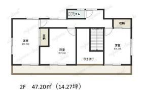 群馬県太田市鳥山上町