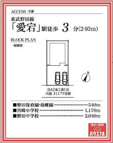 千葉県野田市野田