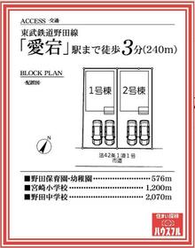 千葉県野田市野田