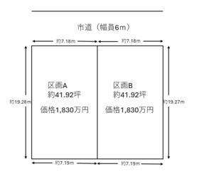 鹿児島県鹿児島市和田１丁目
