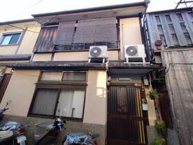 京都府京都市東山区下河原町