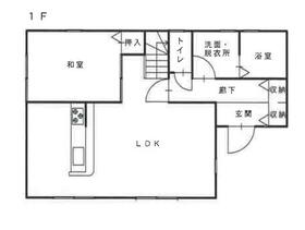 福島県いわき市平下平窪字味噌農