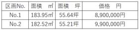 福島県福島市南沢又字河原前