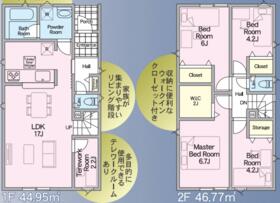 熊本県熊本市北区池田３丁目