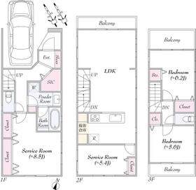 東京都世田谷区上馬５丁目