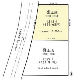 愛知県小牧市大字本庄