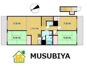 〇〇八本松マンション〇〇