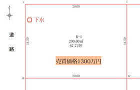 栃木県下野市仁良川