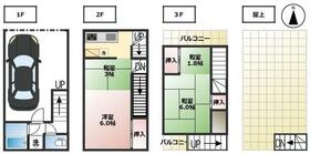 東京都荒川区東日暮里６丁目
