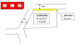 栃木県宇都宮市戸祭４丁目