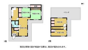 沖縄県沖縄市住吉１丁目