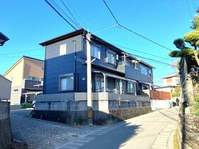 鹿児島県鹿児島市吉野町