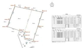 愛媛県松山市石手白石