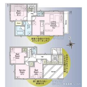 東京都江戸川区大杉１丁目
