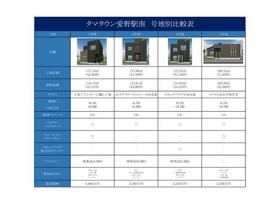長崎県雲仙市愛野町甲