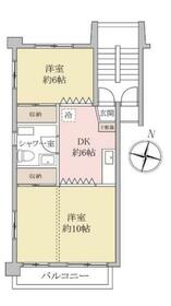 北松戸ローヤルコーポ