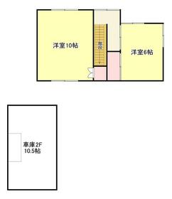 新潟県新潟市北区松浜新町